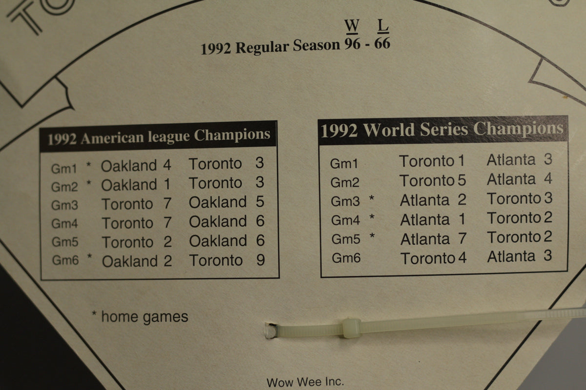 1992 Toronto Blue Jays Limited Edition Troll Doll